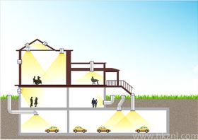 光導照明系統應用圖_副本.png 光導照明系統應用圖_副本.png