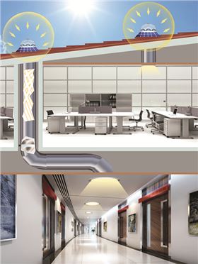 日光照明系統(tǒng)原理