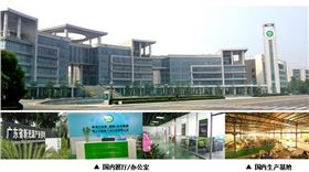 正能量節能科技