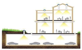香港正能量太陽(yáng)光導(dǎo)入照明 香港正能量太陽(yáng)光導(dǎo)入照明