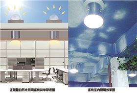 建筑與自然光照明系統更配喔 建筑與自然光照明系統更配喔