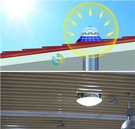 將室外太陽光導進運動場館 將室外太陽光導進運動場館