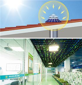 香港正能量無電照明系統應用實例 香港正能量無電照明系統應用實例