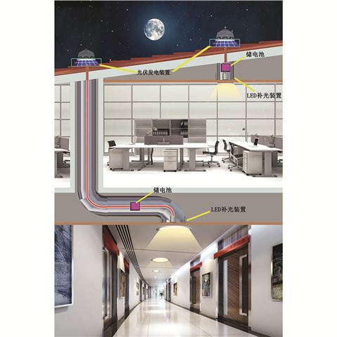 系統原理圖-導光管采光系統 系統原理圖-導光管采光系統