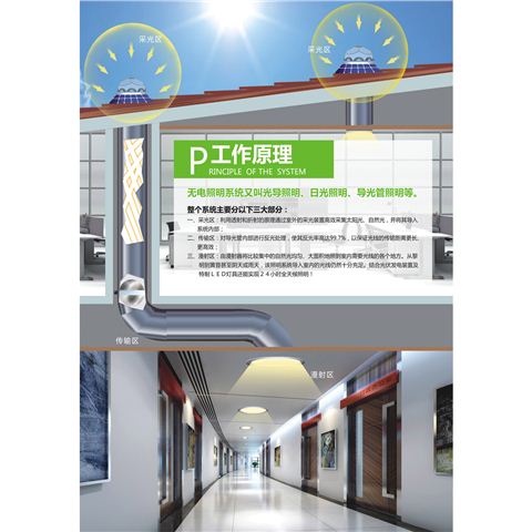 系統原理圖-導光管采光系統 系統原理圖-導光管采光系統