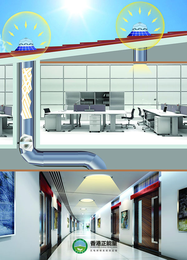 添加光伏發電裝置的管道式日光照明工作原理圖