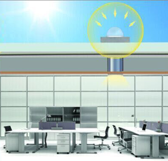 用自然光作為光源照明的光導照明系統 用自然光作為光源照明的光導照明系統