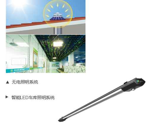 無電照明系統與LED智能照明系統完美結合