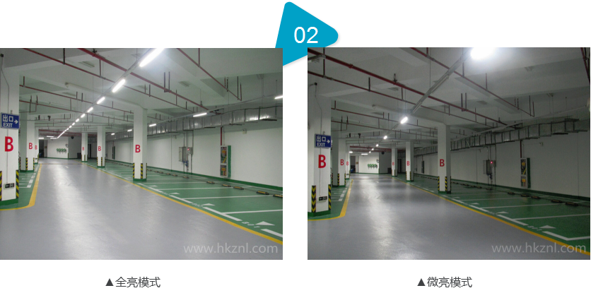 LED智能照明系統全亮與微亮效果