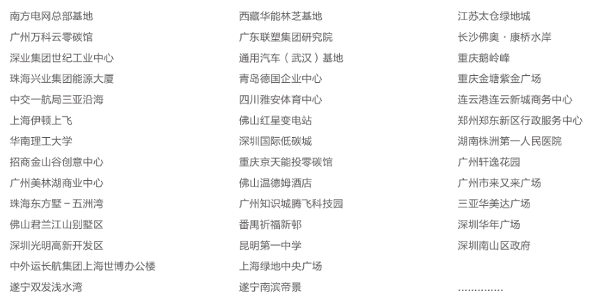 正能量導(dǎo)光管照明應(yīng)用實(shí)例 正能量導(dǎo)光管照明應(yīng)用實(shí)例