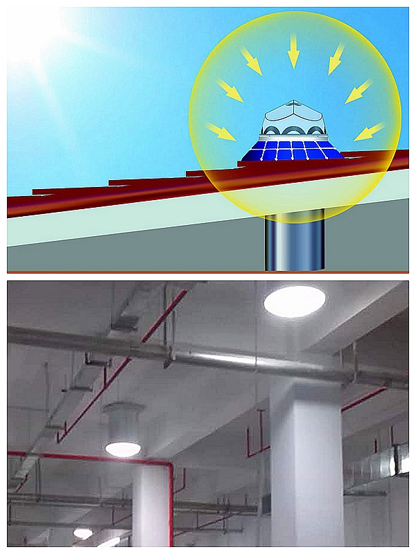 車庫日光照明系統原理圖 車庫日光照明系統原理圖