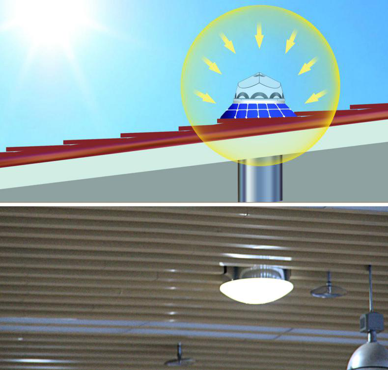 地下室日光照明原理圖 地下室日光照明原理圖