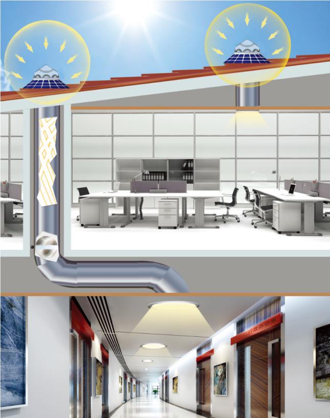 光導管照明系統