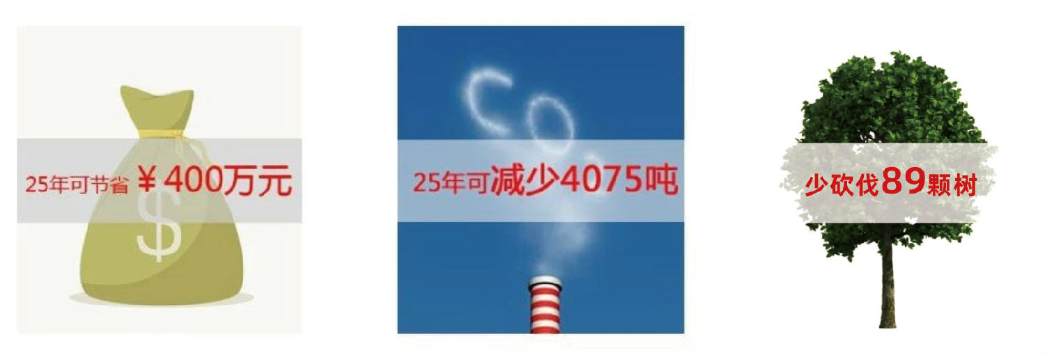 光導管照明系統 光導管照明系統