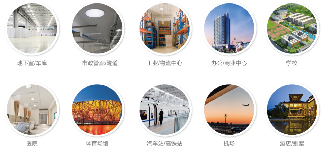 光導系統 光導系統