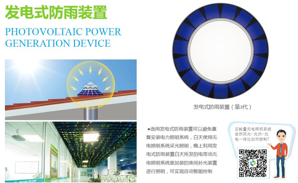 自然光采光系統 自然光采光系統