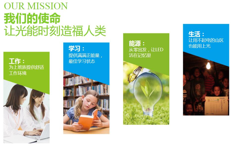 雙模式無電照明系統