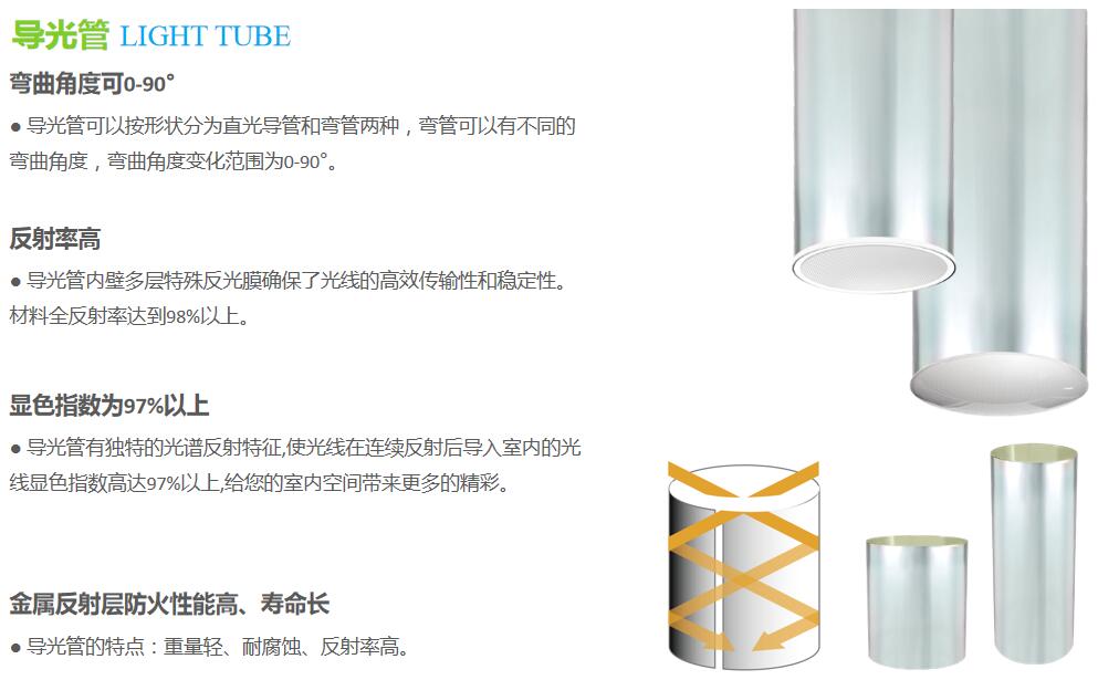 雙模式無電照明系統